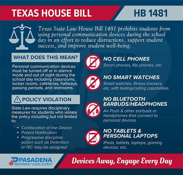 House Bill HB 1481